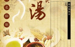 藏药宣传短视频制作，藏药宣传短视频制作方案
